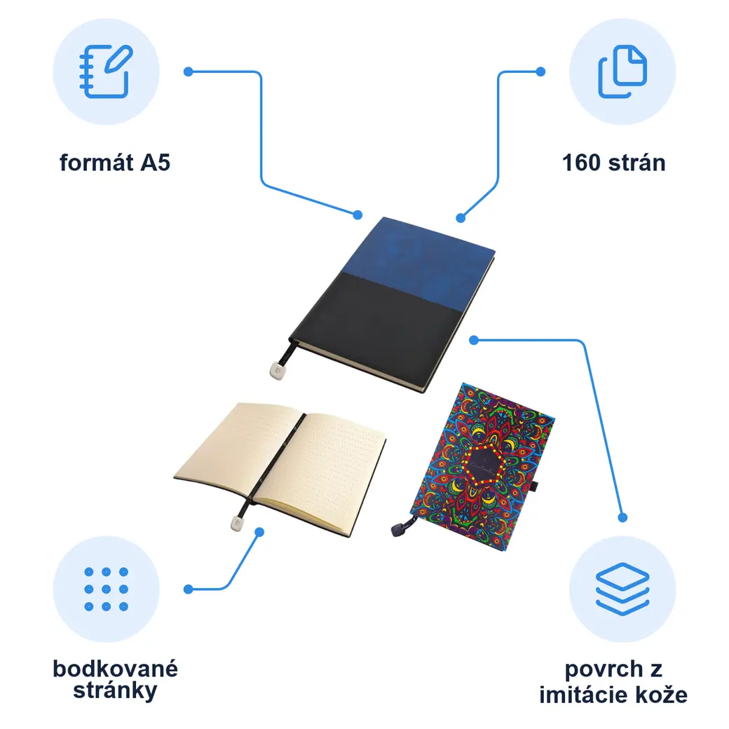 Infografika PIERRE CARDIN REPORTER Poznámkový blok A5, bodkované listy, modrá/čierna