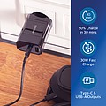 Nabíjačka značky PHILIPS s podporou power delivery