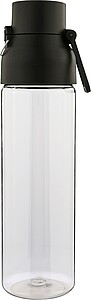 Lehká tritanová láhev s barevným víčkem 750 ml, černá